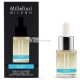 Millefiori Acqua Blue Wasserlöslicher Diffusor, 15ml